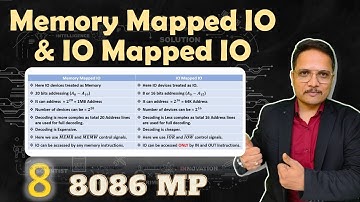 Memory Mapped IO vs IO Mapped IO in 8086 Microprocessor: A Comparative Guide