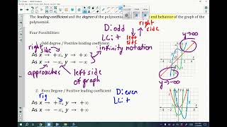 Algebra 2: 3-1 End Behavior