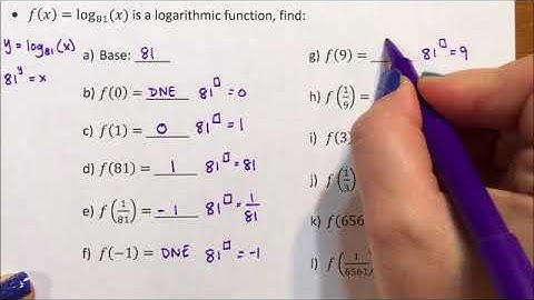 Logarithmic Function - Solving without a Calculator