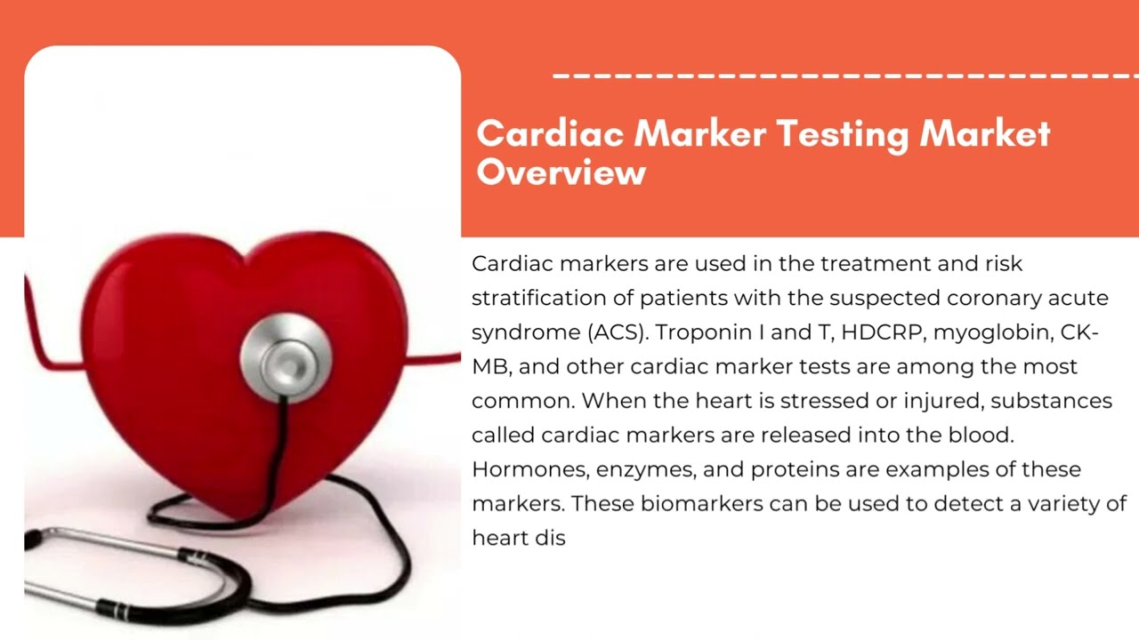 Markers to Assess Heart Health Including Needed Tests