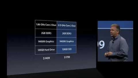 WWDC 2009 Keynote - Part 2/14