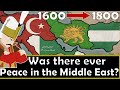 History of the middle east from the 16th to the 18th century