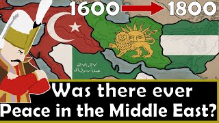 History of the Middle East from the 16th to the 18th Century