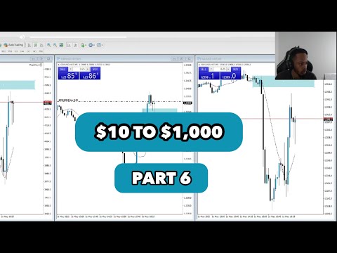 Live Trading SPX500 – $10 to $1,000 (PART 6) | FOREX