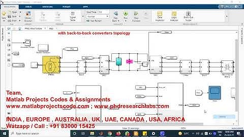 Control of grid-connected PMSG-based wind turbine system with back-to-back converters topology