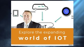 Internet of Things examples and the relationship to data analytics and edge computing [290122723]