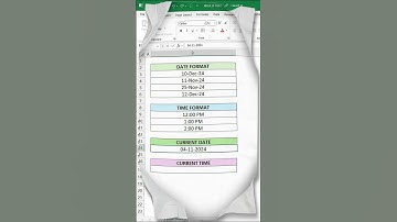 Unlock this 5 Hidden Excel Shortcuts! ✨