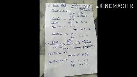 B.ed End term Assessment solved 1semester