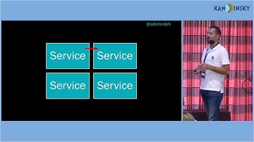 Finding your service boundaries - a practical guide - Adam Ralph - KanDDDinsky 2019