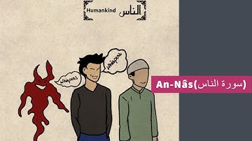 Surah 114: An-Nâs (Humankind) - سورة الناس | Surah in Urdu