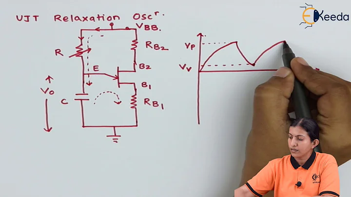 UJT as a Relaxation Oscillator - Waveform Generator - Applied Electronics