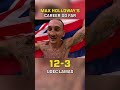 Max Holloway's UFC career so far!!! #ufc326