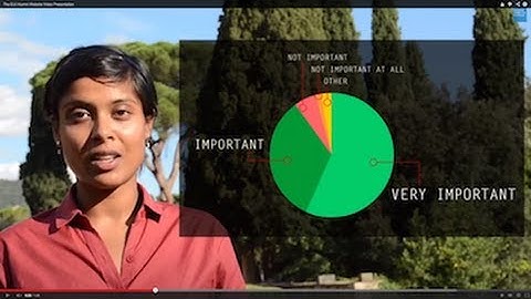 The EUI Alumni Website Video Presentation