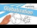 The Impact of Globalisation on Business and Society