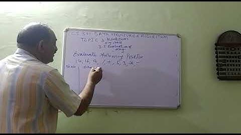 CS301 Evaluation of Post Fix Expression by S P Sharma GPC Dungarpur