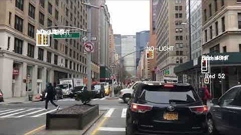 Capstone design. Comprehensive assignment. Mission 2. Traffic light detection.