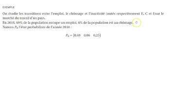 graphes probabilistes etat probabiliste