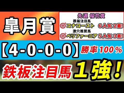 【皐月賞2023】「4-0-0-0」勝率100％！混戦を断つ1強はコレ！先週桜花賞は鉄板注目馬コナコーストが6人気2着！激穴推奨馬ペリファーニアが5人気3着！