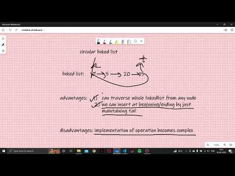 Introduction to Circular