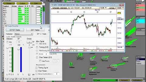VisualTrader 4-17-2012 Real Time