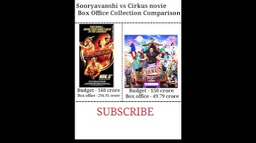 Sooryavanshi vs Cirkus novie Box Office Collection Comparison Akshay Kumar #shorts #circus