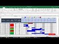 Como Hacer un Diagrama de Gantt en Excel - Cronograma de Actividades de un Proyecto