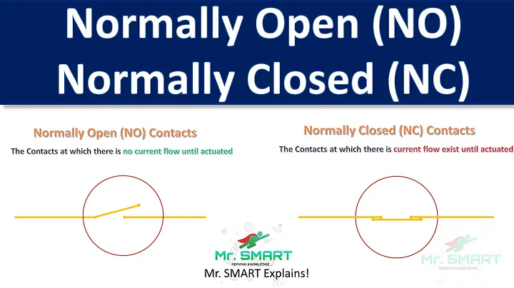 Normally Opened and Normally Closed Contacts: How They Work | Mr. SMART Tutorial