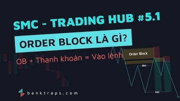 (SMC phần 5.1) Order Block là gì? Mẹo vào lệnh với OB hiệu quả dựa trên thanh khoản - Trading Hub