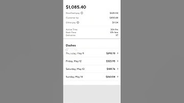 DoorDash bot grabber for the highest orders to Boost your daily income TEXT :+1 860-556-2155