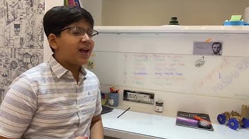 Learn Management with posdcorb , learn administration