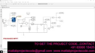 High performance of PSO based MPPT