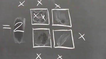 [Competition rules] UBC APSC 150 Hands On Labs