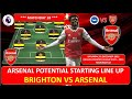 ARSENAL, GO CHAMPION !! BRIGHTON VS ARSENAL ~ Arsenal Potential Starting Lineup ~ EPL 2022 ~ 2023