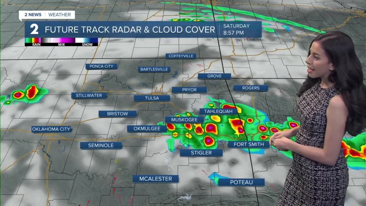 Strong to Severe Storms this Evening - YouTube