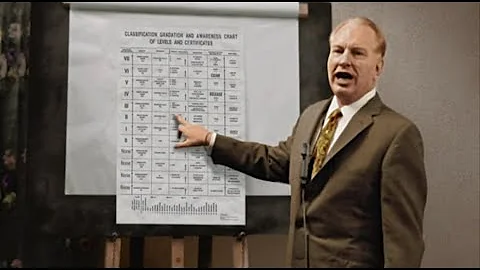 CLASSIFICATION AND GRADATION - L. Ron Hubbard expl...