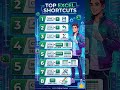 Best Excel Productivity Shortcuts 2026 🔥  Excel #MSExcel #ExcelShortcuts #ExcelTips #DreamTrackAI