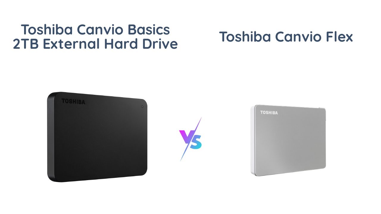 Toshiba Canvio Basics 2TB Portable External Hard Drive USB 3.0, Black -  HDTB420XK3AA