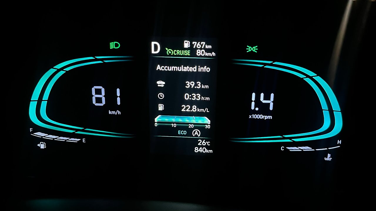 2023 Verna Instrument Cluster Everything You Need To Know! I Sushil
