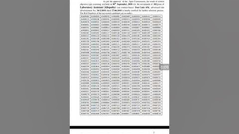 HPSSC ANNOUNCED RESULT OF LABORATORY ASSISTANT (ALLOPATHY)-POST CODE 654