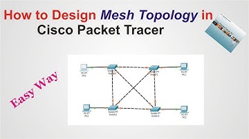 Mesh Topology In Cisco Packet Tracer