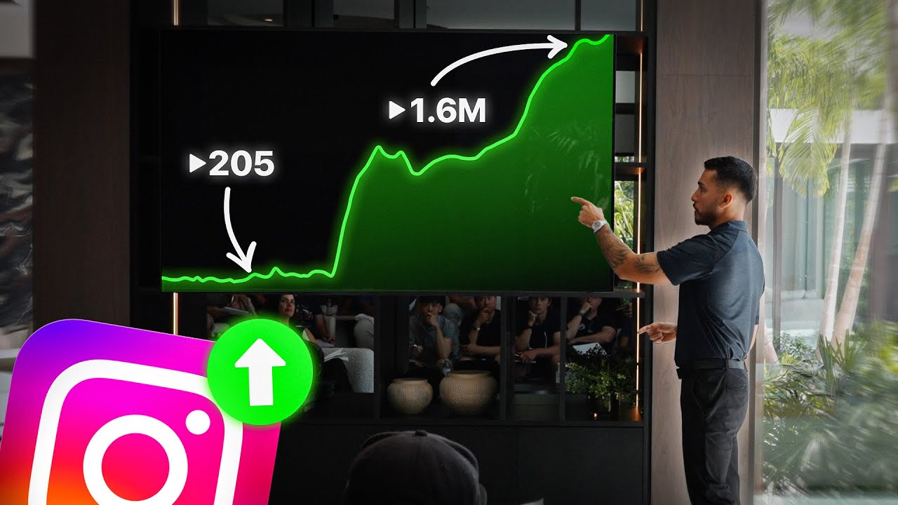 3 Simple Steps to Making VIRAL Real Estate Videos