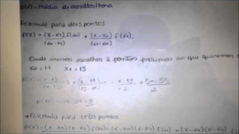 INTERPOLAÇÃO NUMÉRICA - Video Aula 1