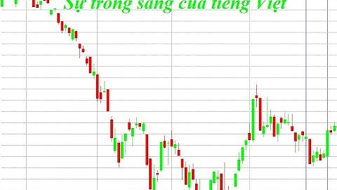 Hiển thị tiếng Việt Trên Amibroker