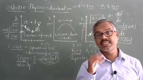 ACCELERATION  POSITIVE, NEGATIVE & ZERO.  VELOCITY -TIME GRAPH
