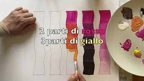Cosa sono le gradazioni cromatiche?