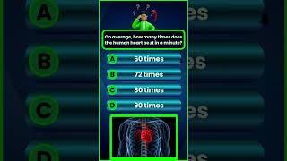 General Knowledge | MCQ | Quiz | Question | Education | Educational | Learning- #shorts #shortsvideo