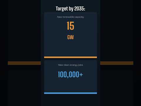 Video Europe Is Building a Solar Superhighway Across the Mediterranean