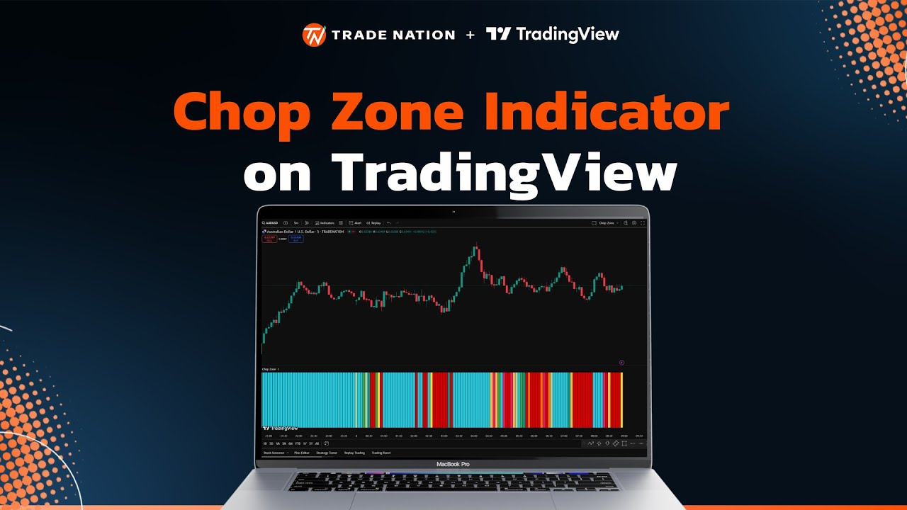 Chop Zone Indicator: Identifying Choppy vs Trending Markets