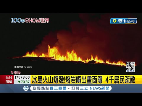 3年以來第4次火山爆發! 冰島火山爆發熔岩噴出畫面曝 4千居民疏散｜主播 鄧崴｜【國際局勢】20231219｜三立iNEWS