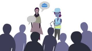 Participation Of Displaced People In Cccm Activities Short